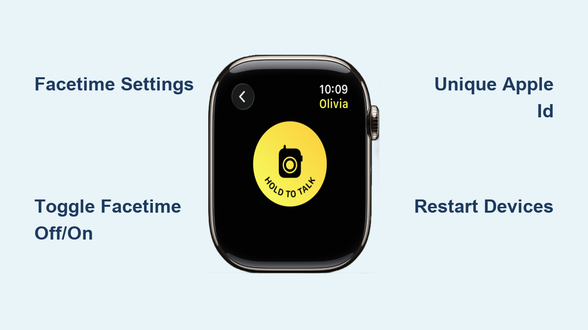 Fix Apple Watch Walkie-Talkie Invite Not Working